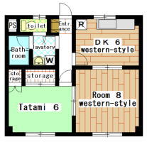 apartment minamimachida 2DK