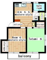 apartment minamimachida 1LDK