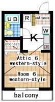 apartment nagatsuta 1K+attic