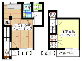 賃貸アパート　長津田　1LDK