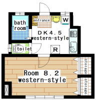 .apartment suzukakedai 1K(floor plan)