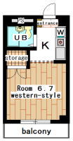 apartment suzukakedai 1R(floor plan)