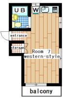 apartment suzukakedai 1R(floor plan)