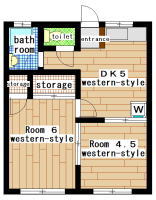 apartment suzukakedai 2DK(floor plan)