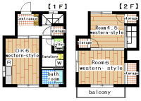 apartment suzukakedai 2DK(floor plan)