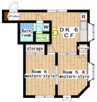 apartment suzukakedai 2DK(floor plan)