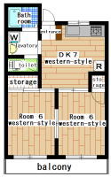 apartment suzukakedai 2DK(floor plan)