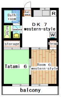 .apartment suzukakedai 2DK(floor plan)