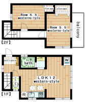 apartment suzukakedai 2LDK(floor plan)