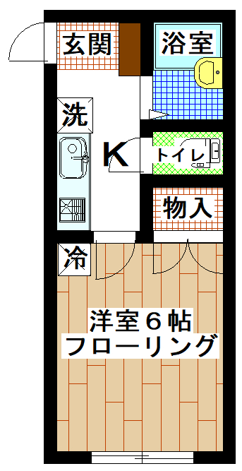 賃貸アパート　長津田・すずかけ台　1K