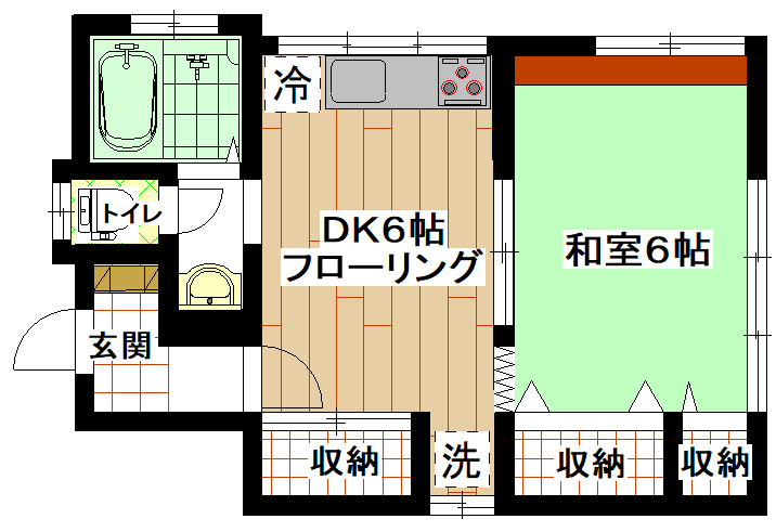 賃貸アパート　尻手・矢向　1DK