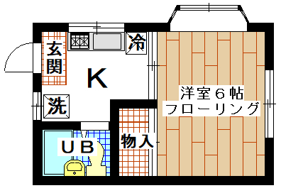賃貸アパート　すずかけ台　1K