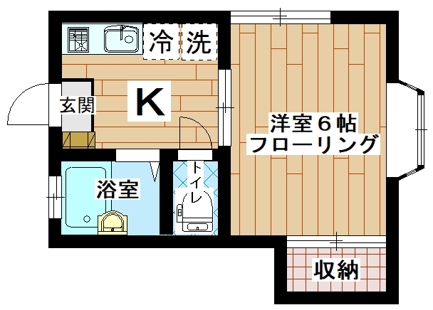賃貸アパート　すずかけ台・南町田 1K