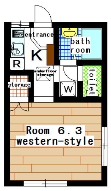 suzukakedai apartment 1K