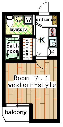 suzukakedai apartment 1K