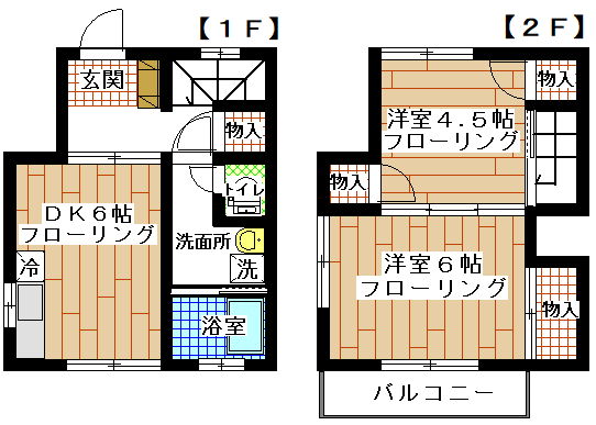 賃貸テラスハウス すずかけ台・成瀬 2DK