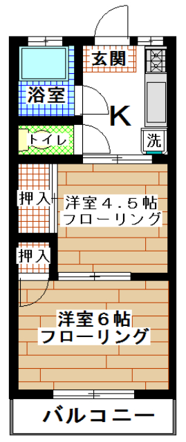 賃貸マンション　すずかけ台　2K