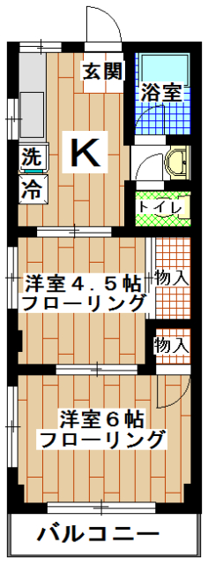 賃貸マンション　すずかけ台　2K