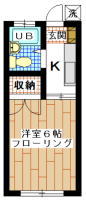 賃貸アパート　すずかけ台・成瀬　1K