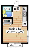 賃貸アパート　すずかけ台・つくし野　1R