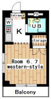 apartment suzukakedai 1K