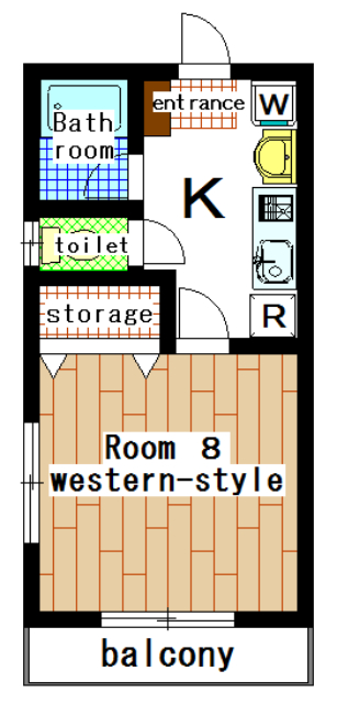 Rental apartment suzukakedai 1K(Floor Plan)