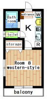 apartment suzukakedai 1K