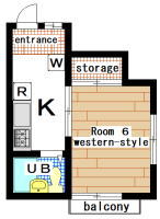 apartment suzukakedai 1K