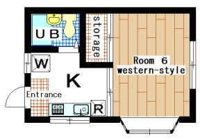 apartment suzukakedai 1K