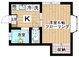 賃貸アパート すずかけ台・南町田 1K