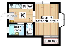 apartment suzukakedai 1K