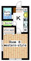 apartment suzukakedai 1K
