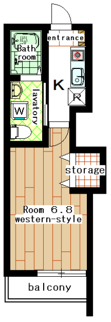 Rental apartment suzukakedai 1K(Floor Plan)