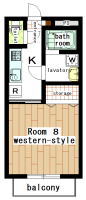 apartment suzukakedai 1K