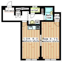 apartment suzukakedai 1LDK
