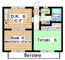 apartment suzukakedai 2DK