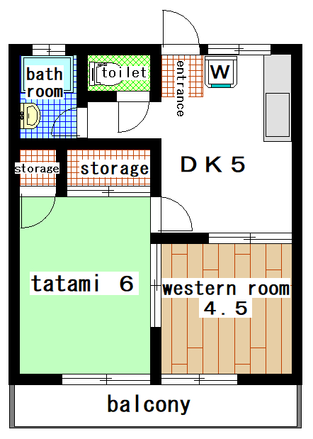 Rental apartment suzukakedai 2DK(Floor Plan)