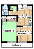 apartment suzukakedai 2DK