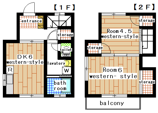 Rental apartment suzukakedai 2DK(Floor Plan)