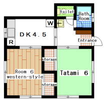 apartment suzukakedai 2DK
