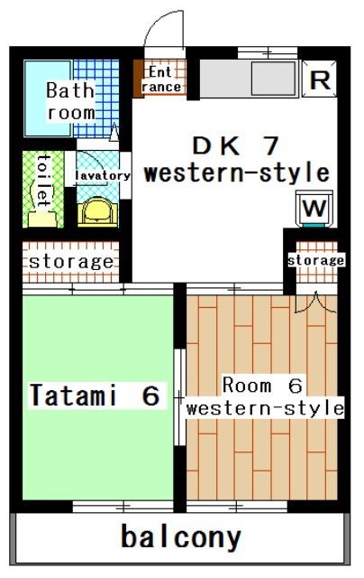 Rental apartment suzukakedai 2DK(Floor Plan)