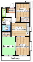 apartment suzukakedai 3DK