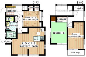 Detached house tsukushino 3SLDK